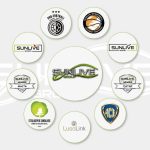 Partnerships